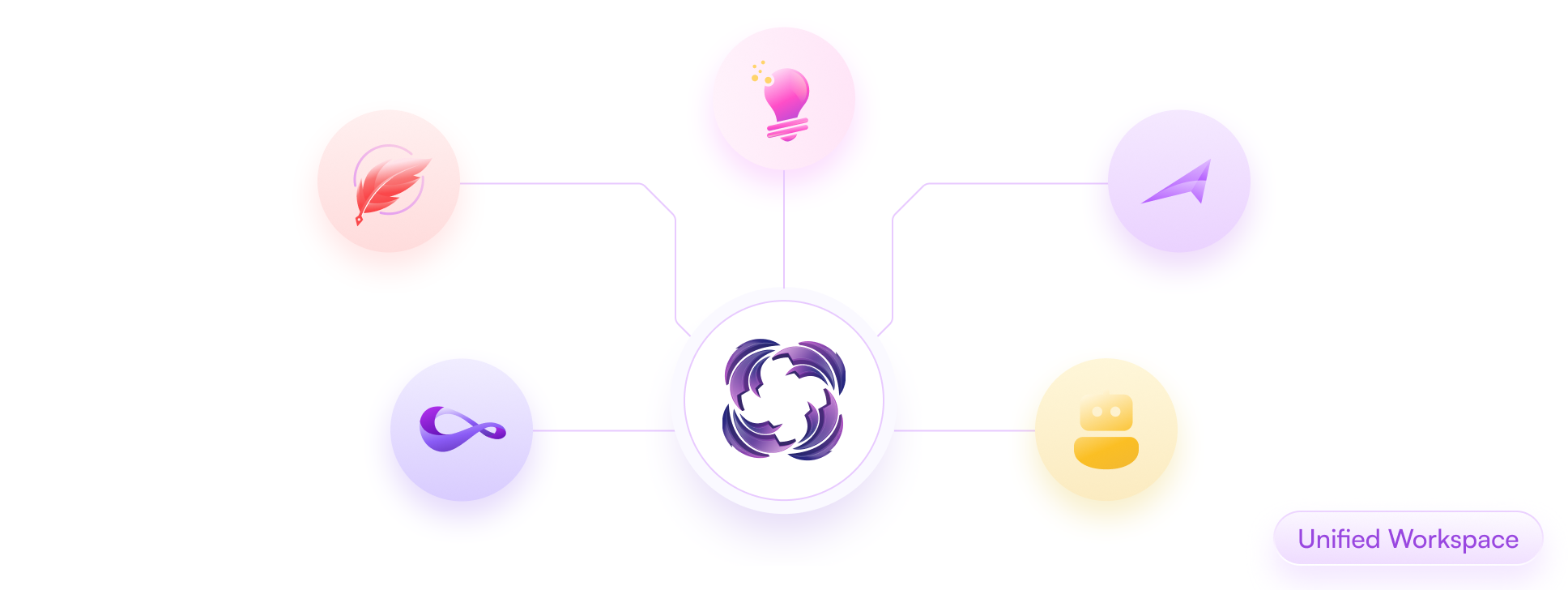 The Platform: Unified Workspace