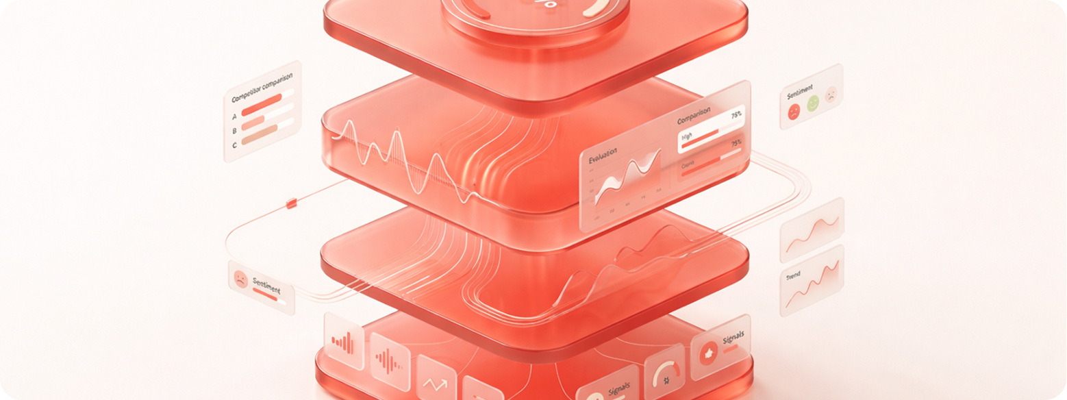 BrandForge AI Analyser dashboard with brand score and competitive market insights